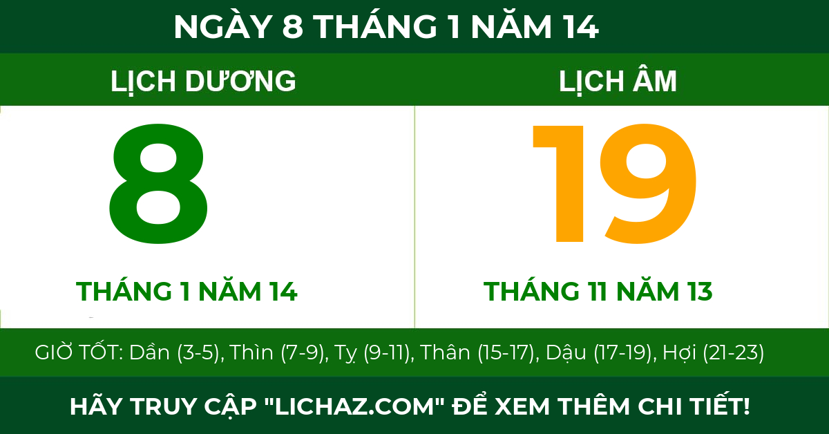 lịch âm ngày 8 tháng 1 năm 14