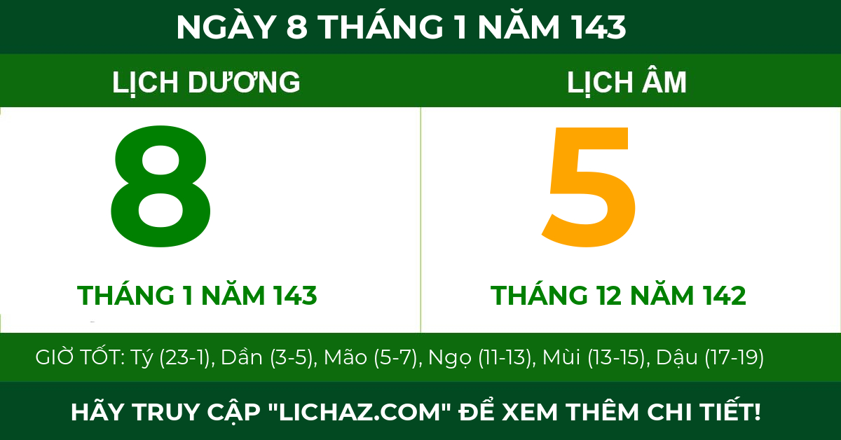 lịch âm ngày 8 tháng 1 năm 143