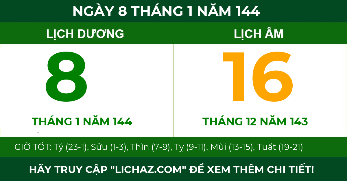 lịch âm ngày 8 tháng 1 năm 144