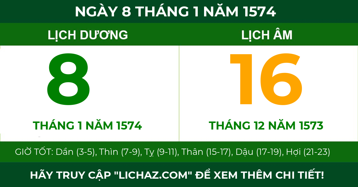 lịch âm ngày 8 tháng 1 năm 1574