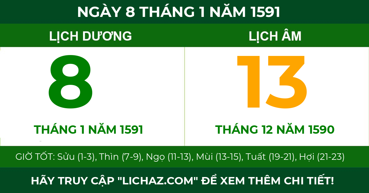 lịch âm ngày 8 tháng 1 năm 1591