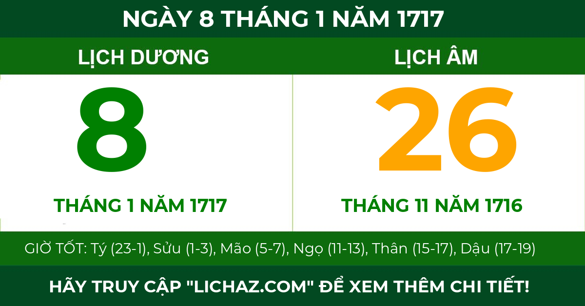 lịch âm ngày 8 tháng 1 năm 1717