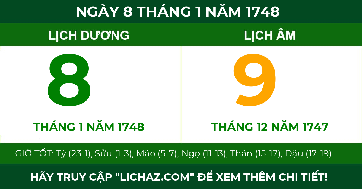 lịch âm ngày 8 tháng 1 năm 1748