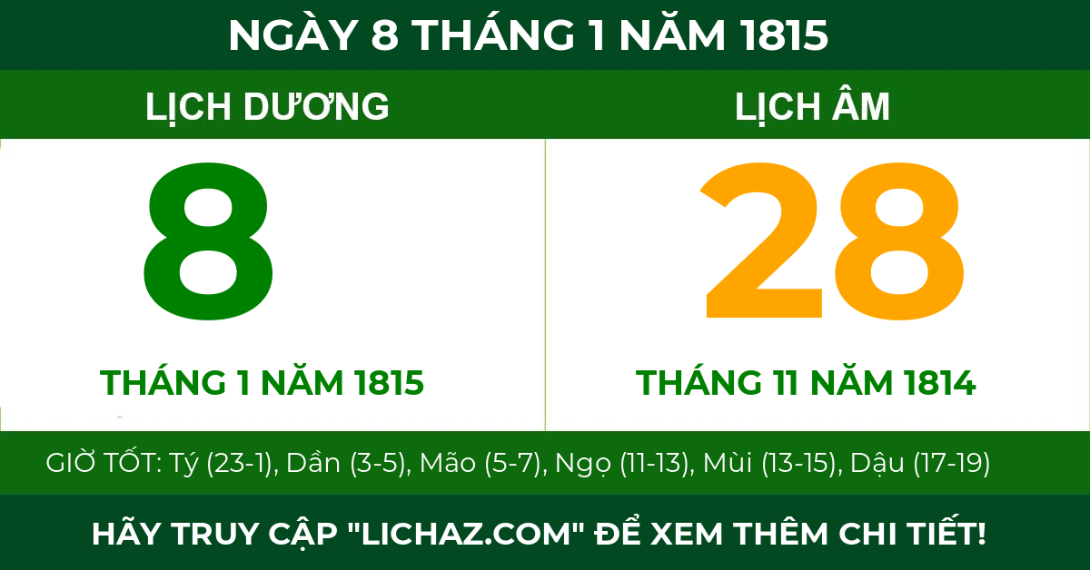 lịch âm ngày 8 tháng 1 năm 1815