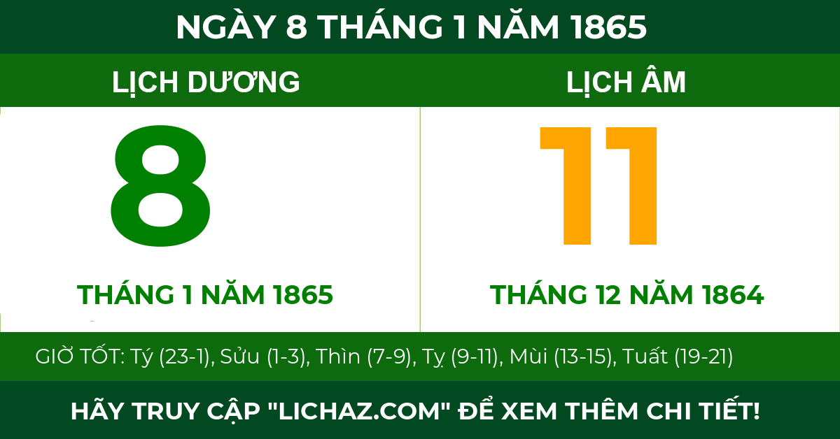 lịch âm ngày 8 tháng 1 năm 1865