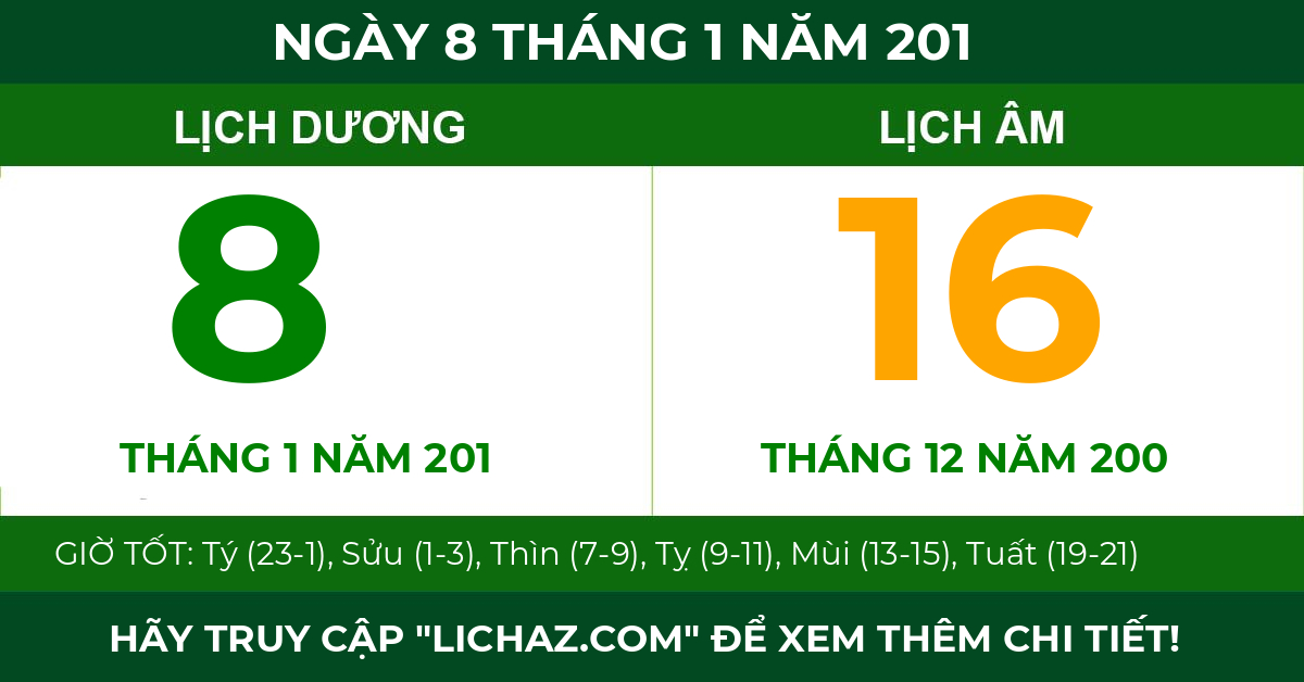 lịch âm ngày 8 tháng 1 năm 201