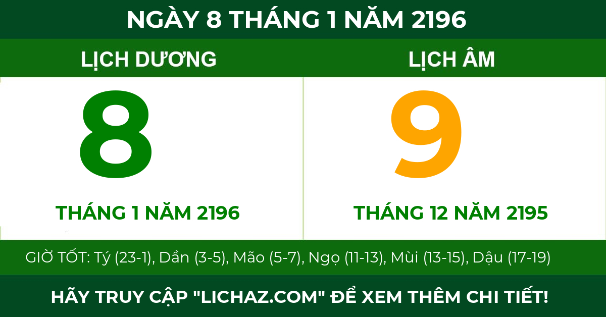 lịch âm ngày 8 tháng 1 năm 2196