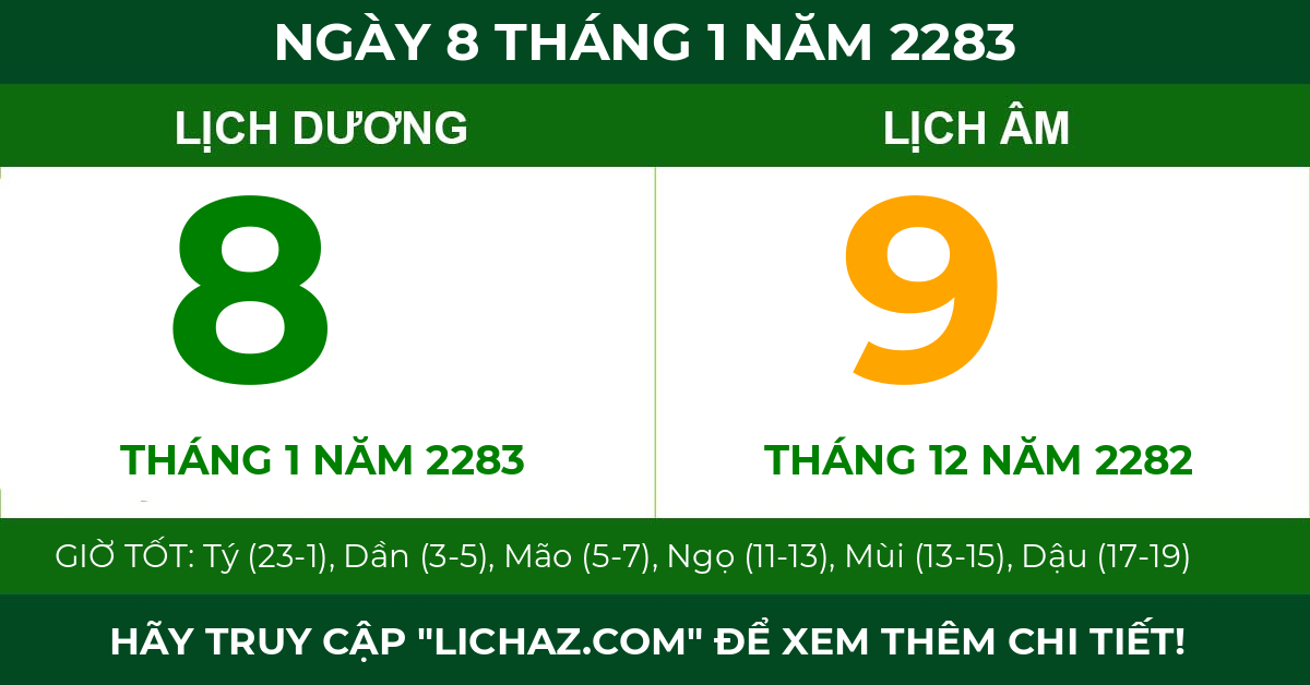 lịch âm ngày 8 tháng 1 năm 2283