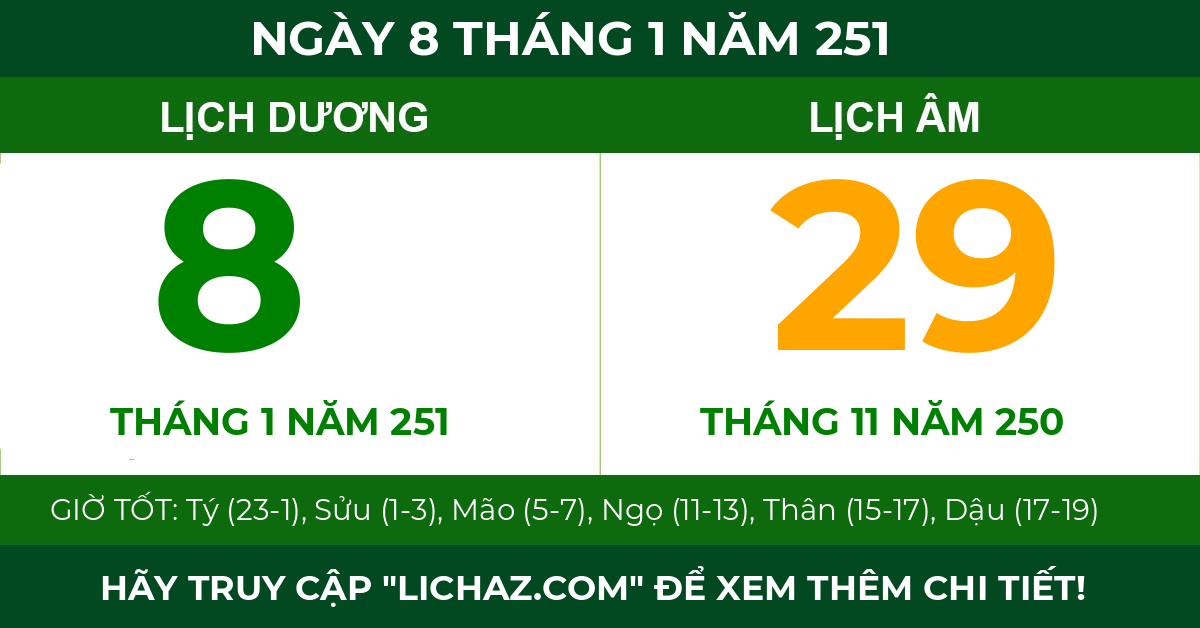 lịch âm ngày 8 tháng 1 năm 251
