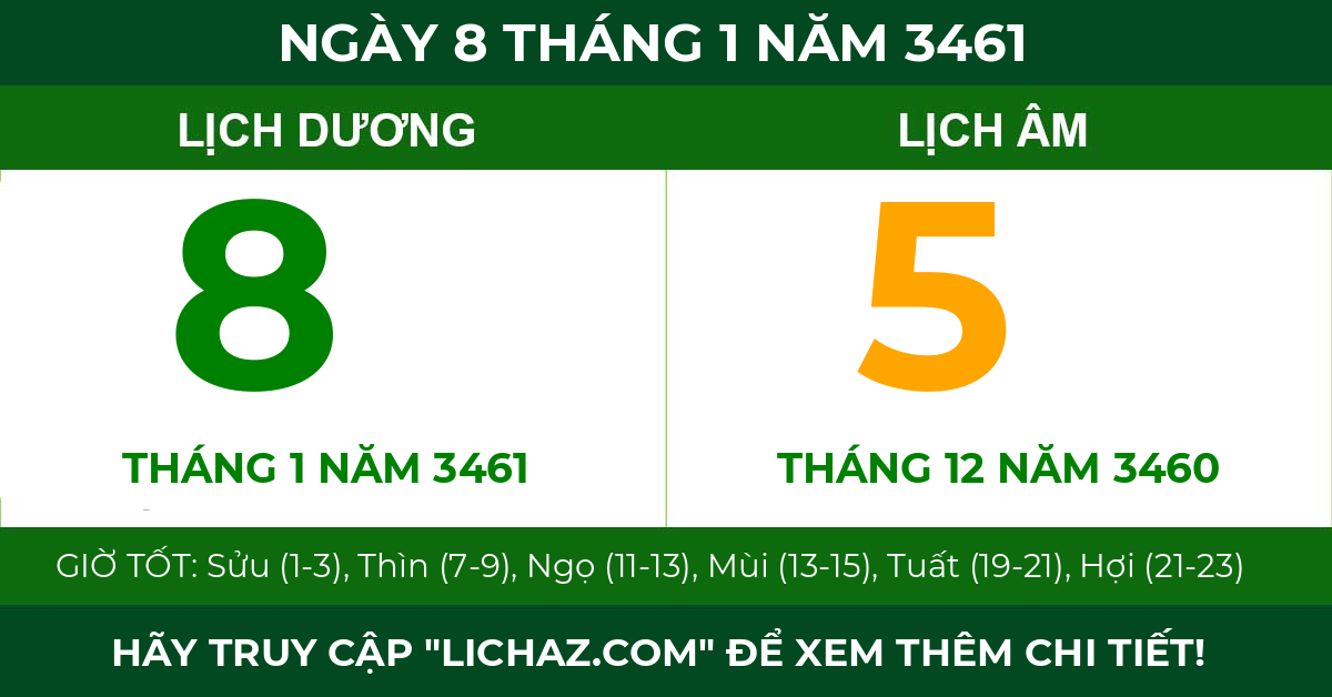 lịch âm ngày 8 tháng 1 năm 3461