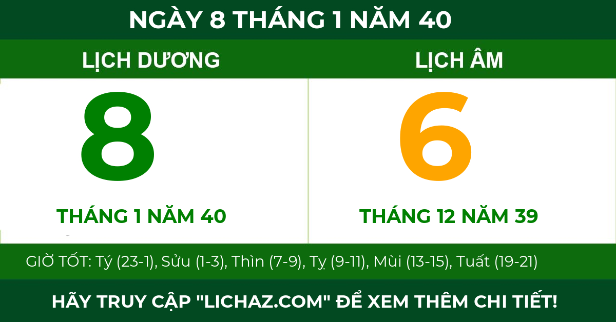 lịch âm ngày 8 tháng 1 năm 40