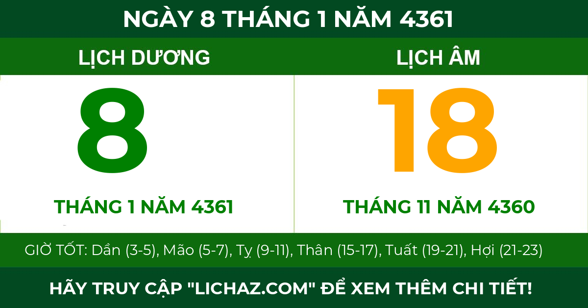 lịch âm ngày 8 tháng 1 năm 4361