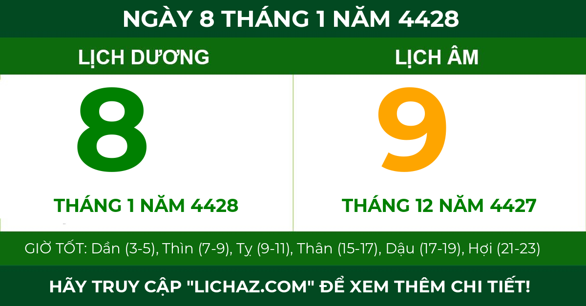 lịch âm ngày 8 tháng 1 năm 4428