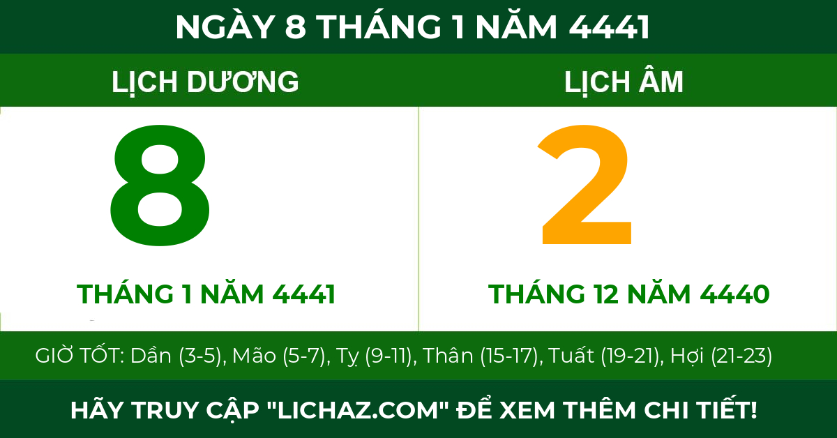 lịch âm ngày 8 tháng 1 năm 4441