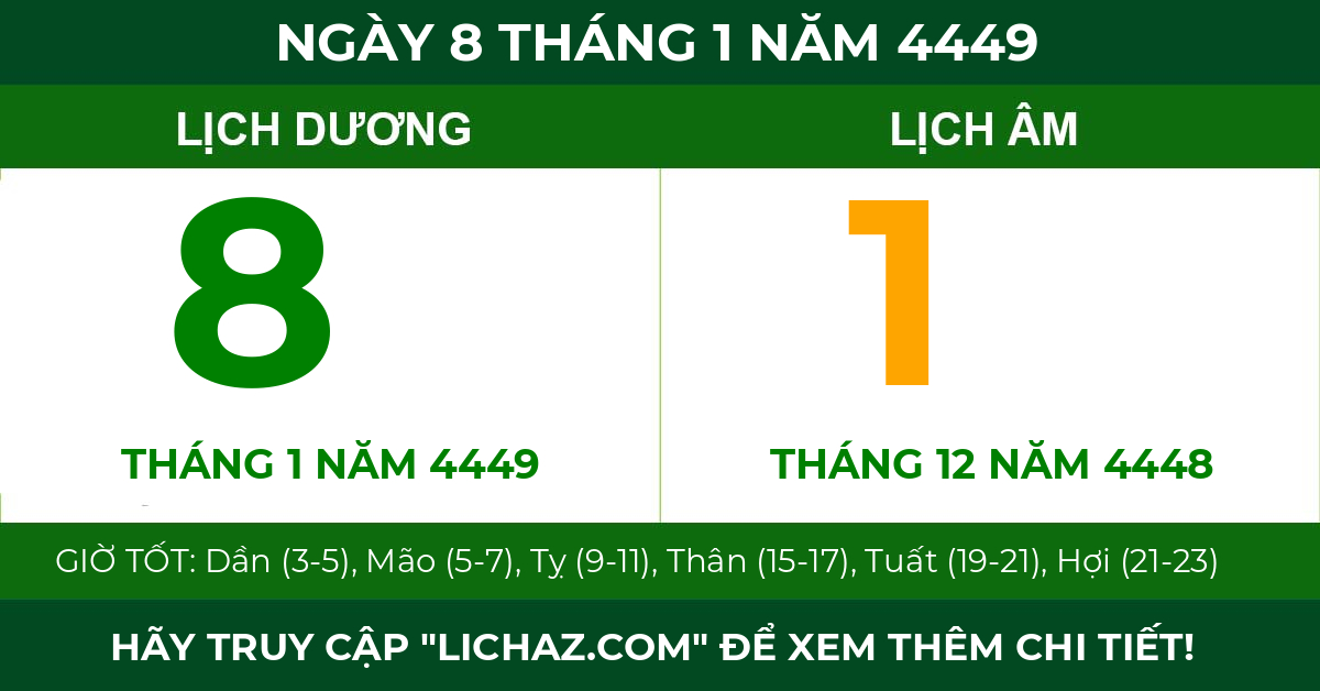 lịch âm ngày 8 tháng 1 năm 4449