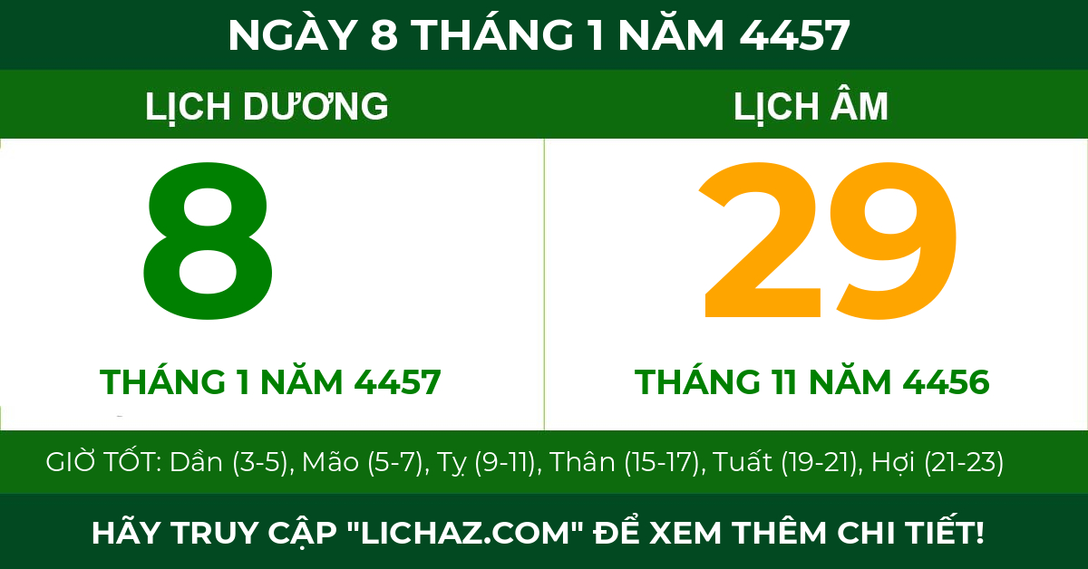 lịch âm ngày 8 tháng 1 năm 4457