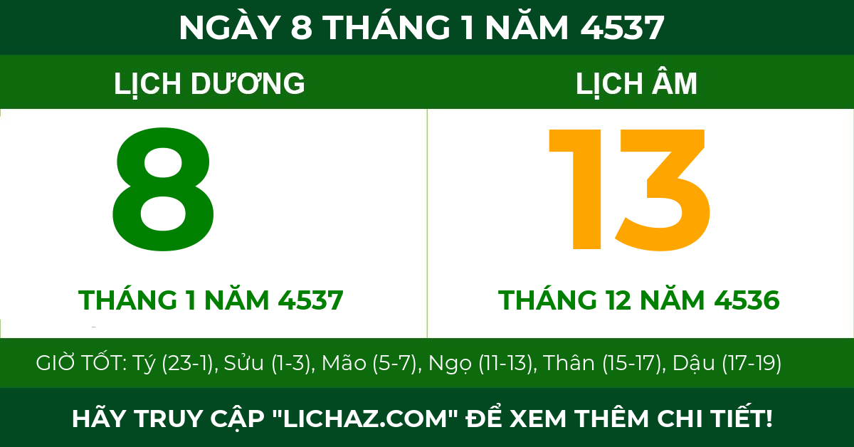 lịch âm ngày 8 tháng 1 năm 4537