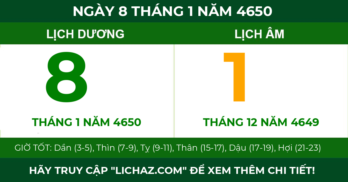 lịch âm ngày 8 tháng 1 năm 4650