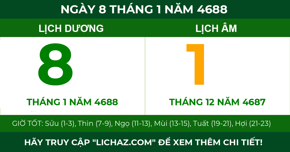 lịch âm ngày 8 tháng 1 năm 4688