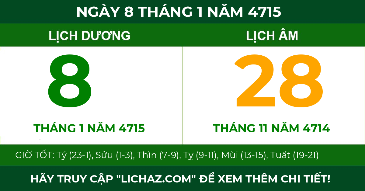 lịch âm ngày 8 tháng 1 năm 4715