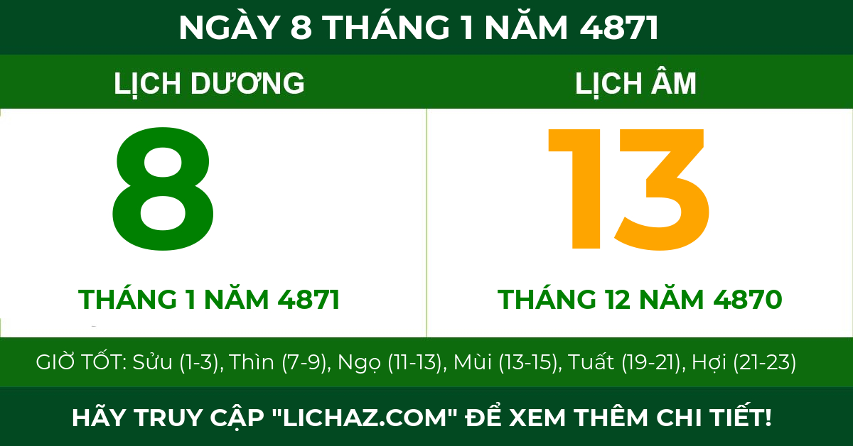 lịch âm ngày 8 tháng 1 năm 4871
