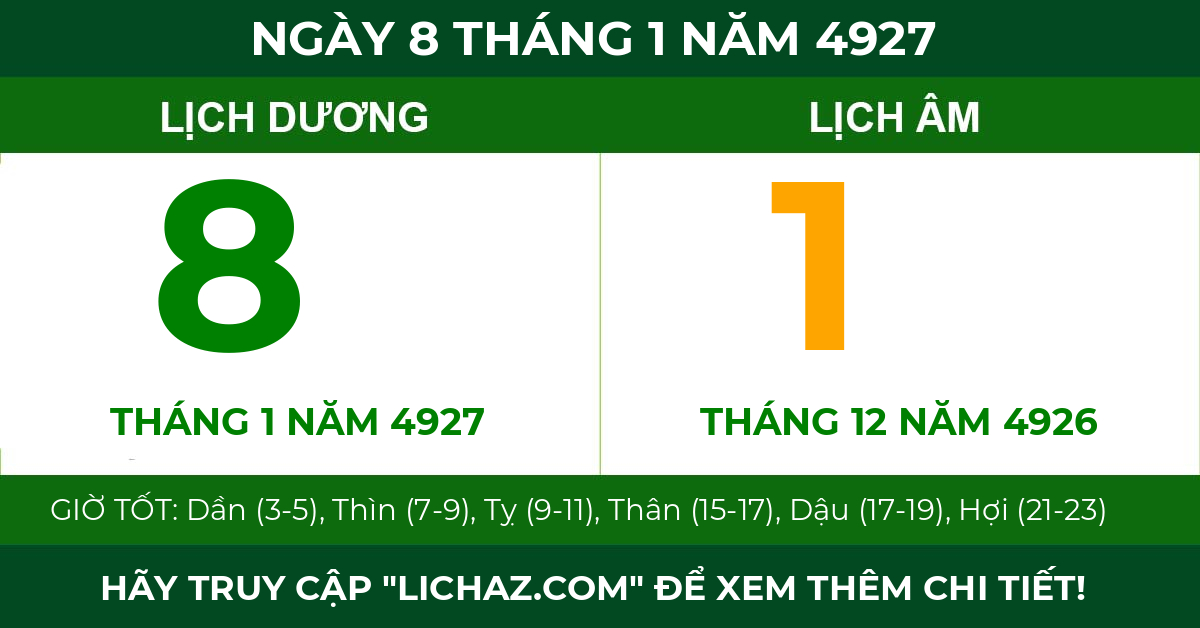 lịch âm ngày 8 tháng 1 năm 4927