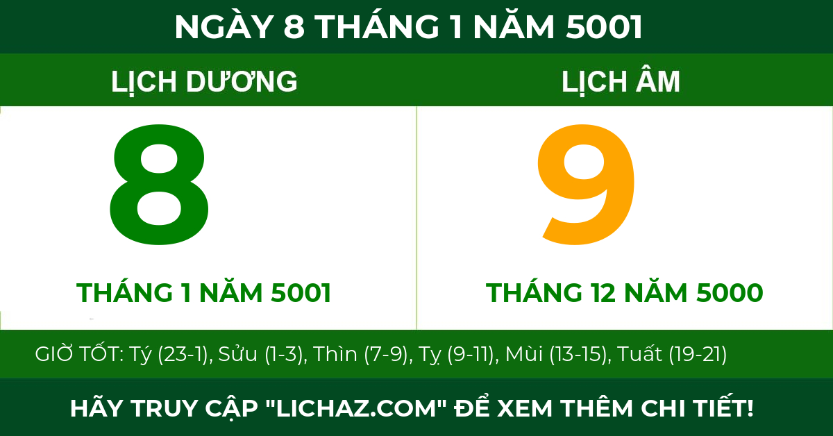 lịch âm ngày 8 tháng 1 năm 5001