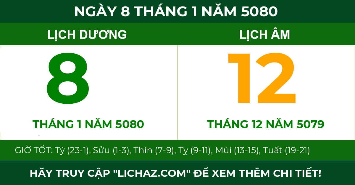 lịch âm ngày 8 tháng 1 năm 5080