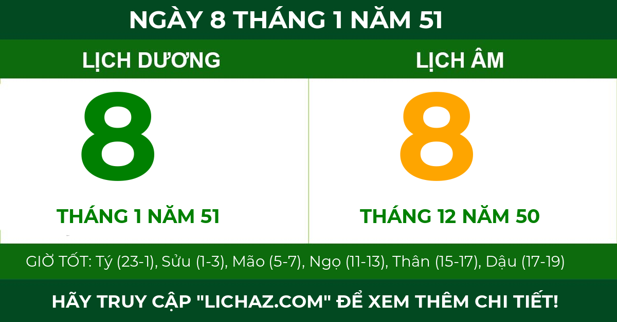 lịch âm ngày 8 tháng 1 năm 51