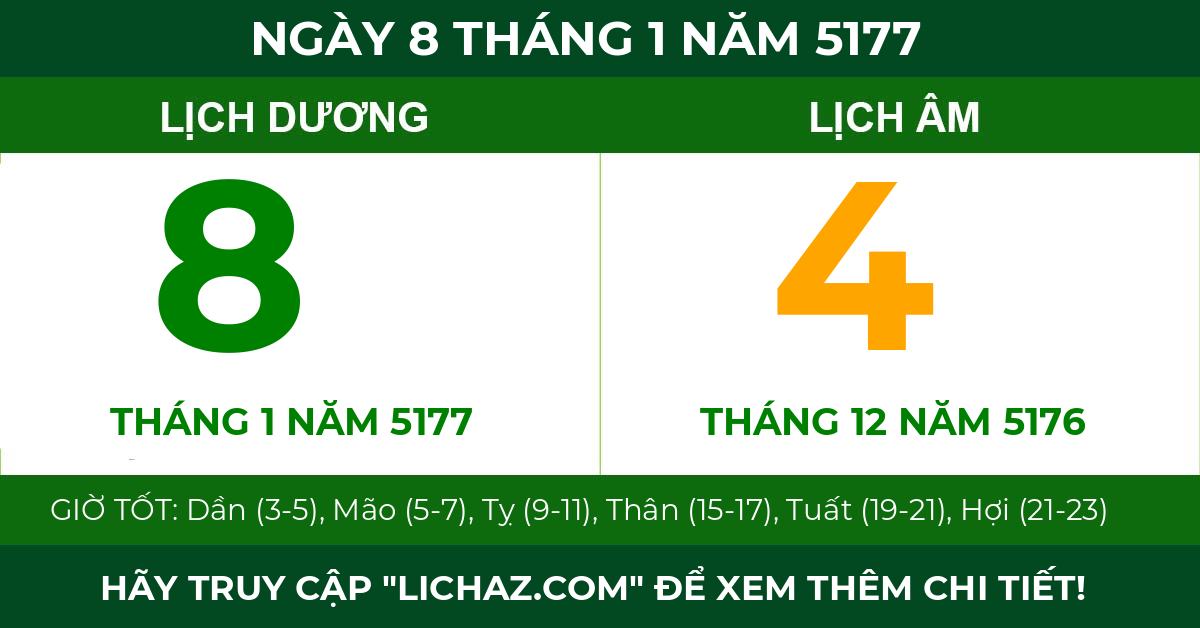 lịch âm ngày 8 tháng 1 năm 5177