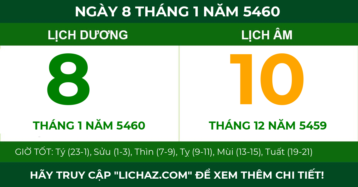 lịch âm ngày 8 tháng 1 năm 5460