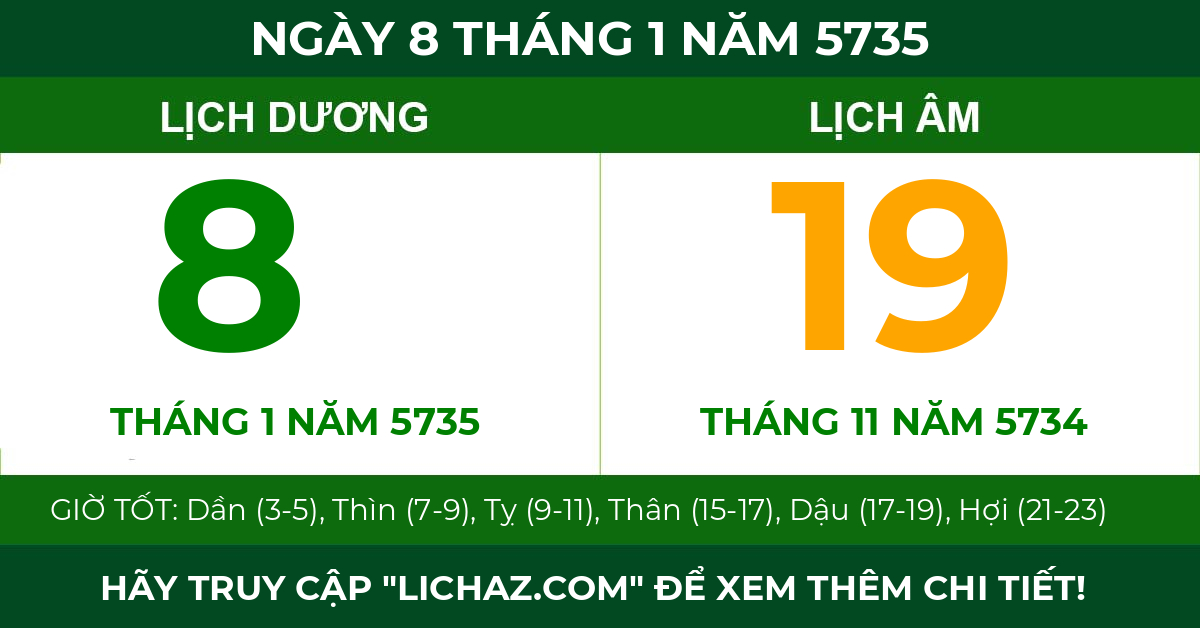lịch âm ngày 8 tháng 1 năm 5735