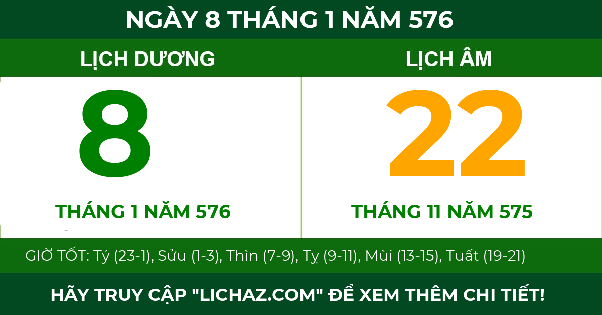 lịch âm ngày 8 tháng 1 năm 576