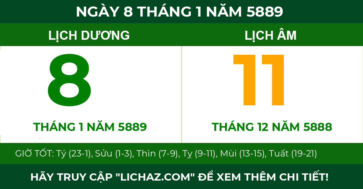 lịch âm ngày 8 tháng 1 năm 5889