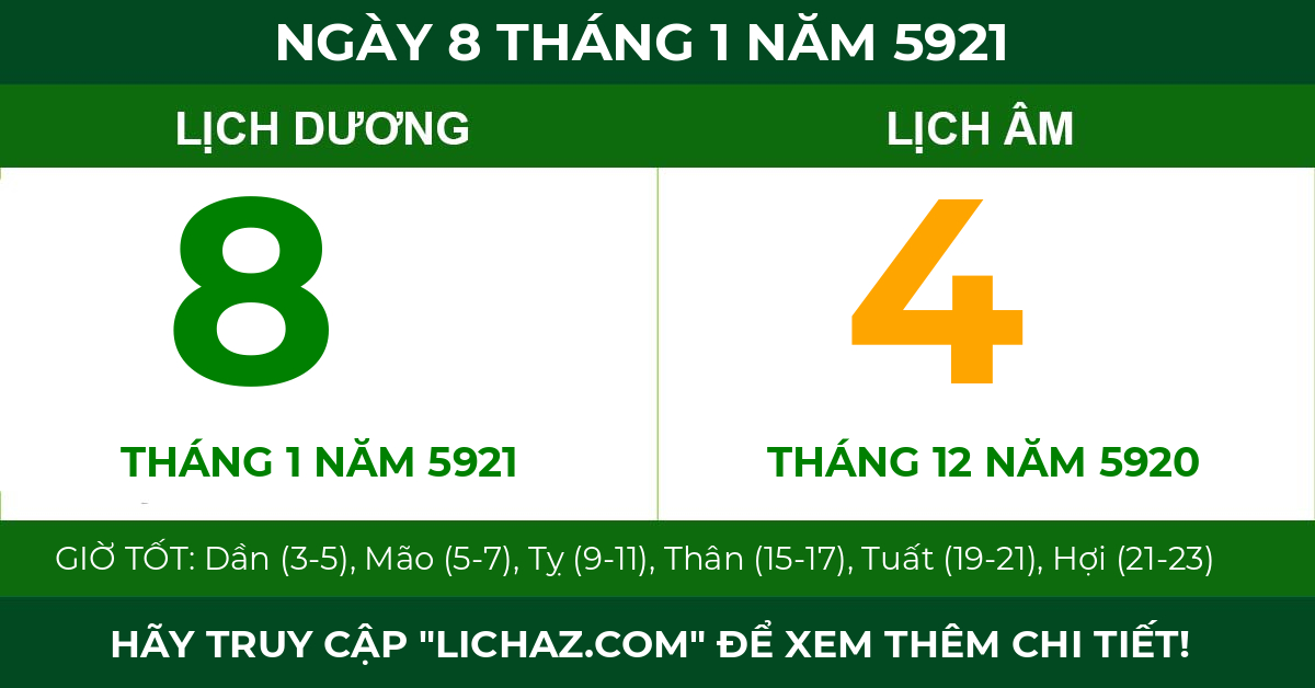 lịch âm ngày 8 tháng 1 năm 5921