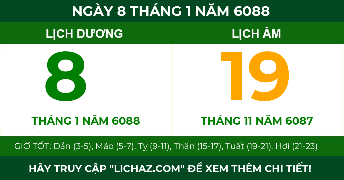 lịch âm ngày 8 tháng 1 năm 6088