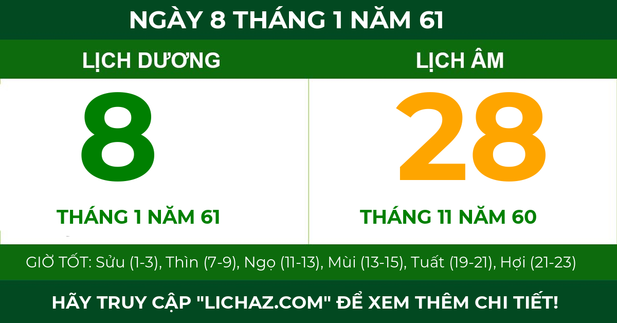 lịch âm ngày 8 tháng 1 năm 61