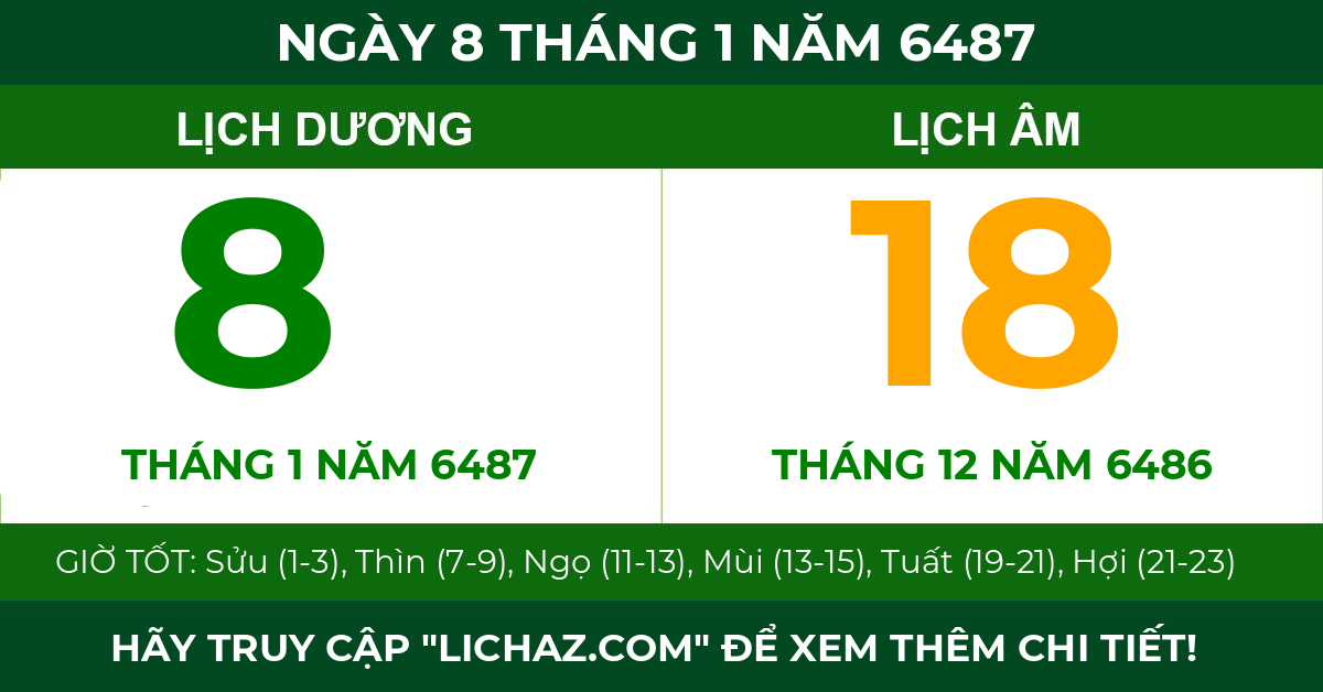 lịch âm ngày 8 tháng 1 năm 6487