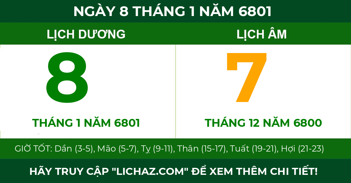 lịch âm ngày 8 tháng 1 năm 6801