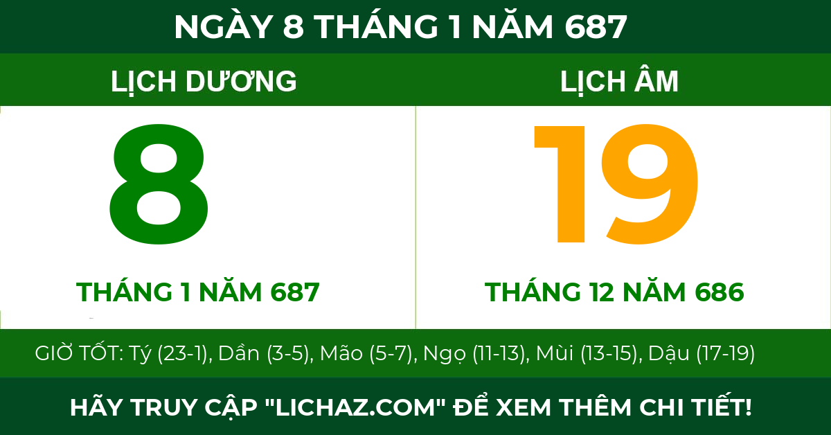 lịch âm ngày 8 tháng 1 năm 687