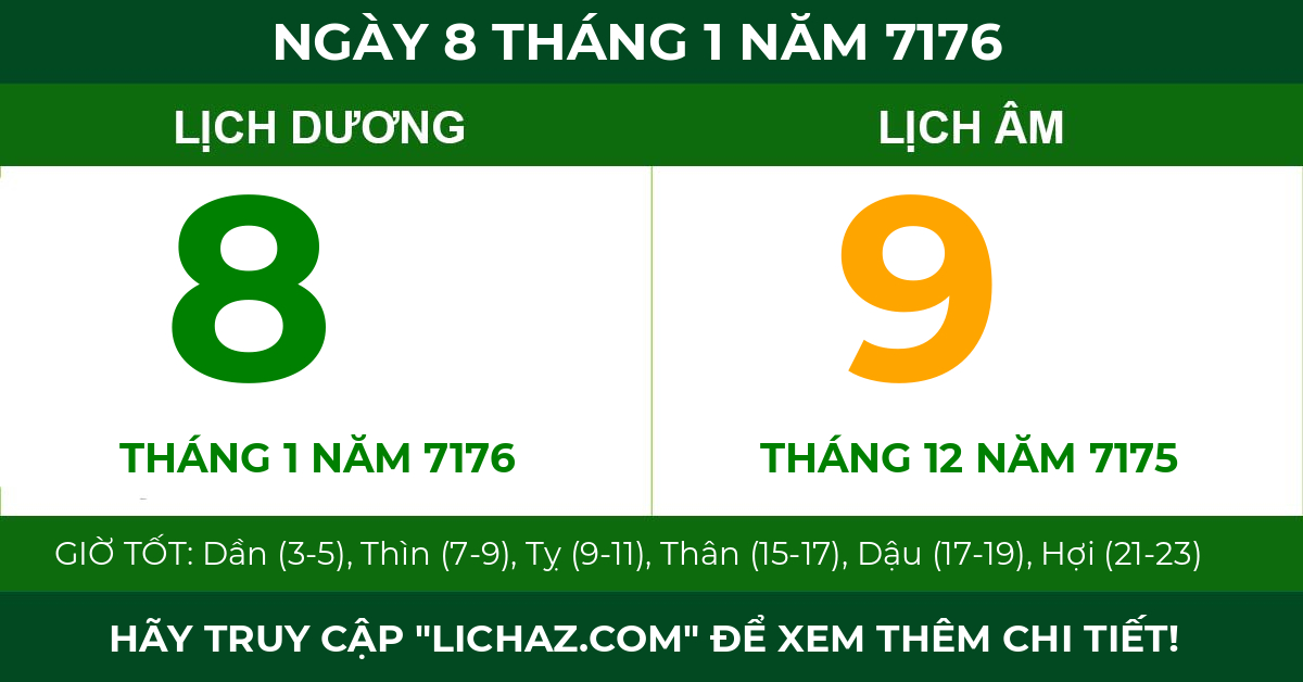 lịch âm ngày 8 tháng 1 năm 7176