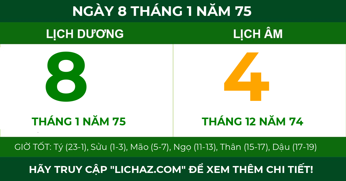 lịch âm ngày 8 tháng 1 năm 75