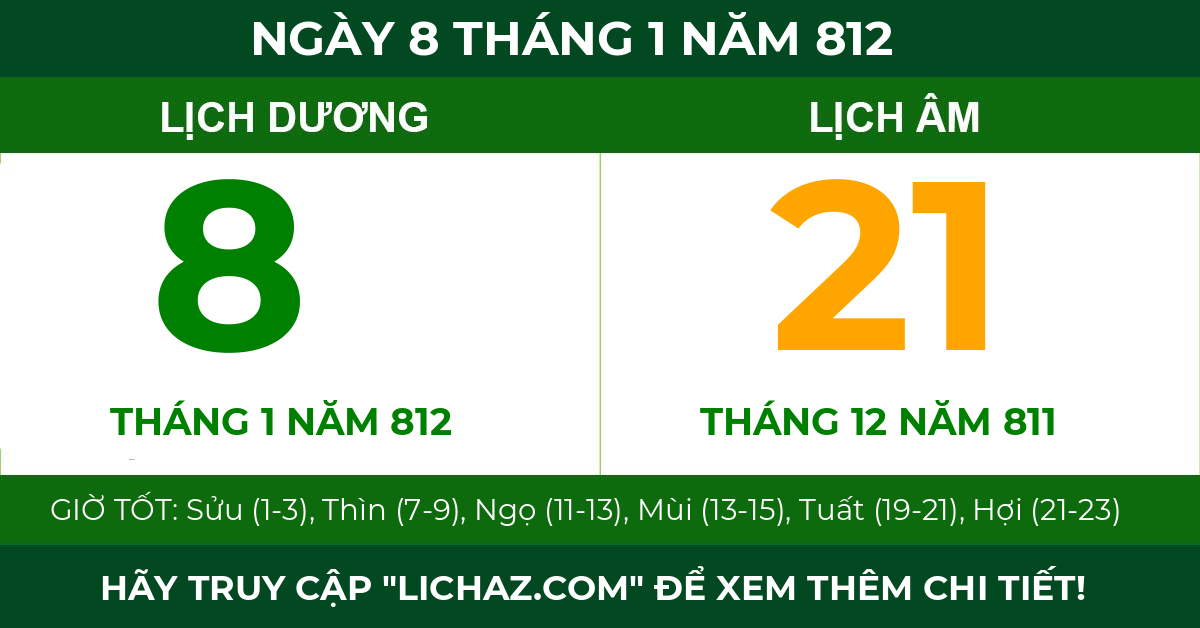 lịch âm ngày 8 tháng 1 năm 812