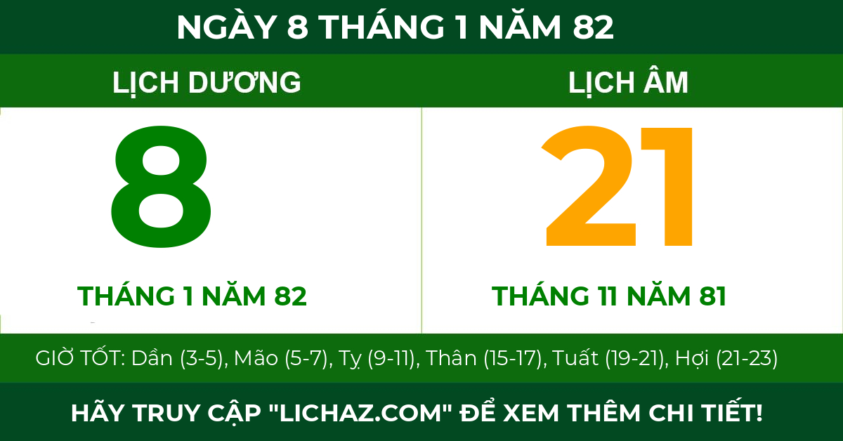 lịch âm ngày 8 tháng 1 năm 82