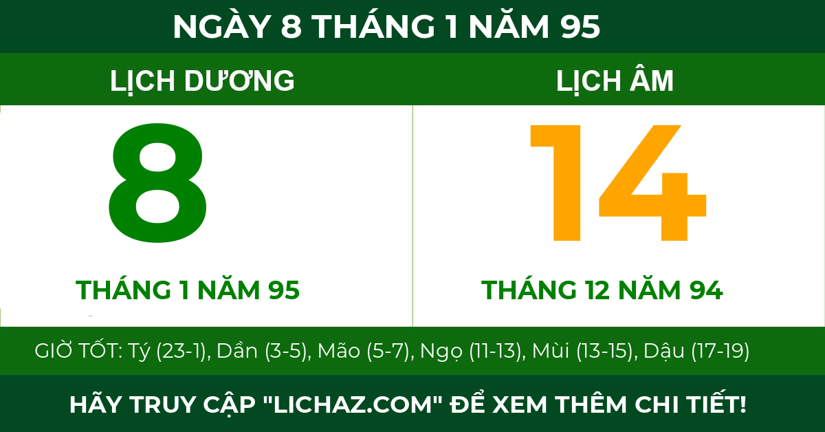 lịch âm ngày 8 tháng 1 năm 95