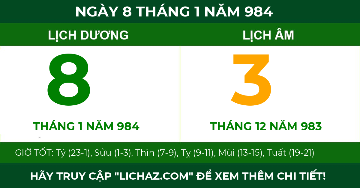lịch âm ngày 8 tháng 1 năm 984
