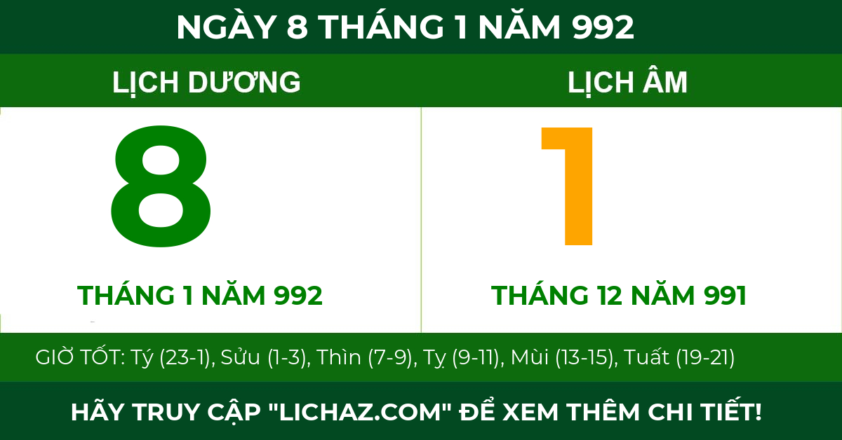 lịch âm ngày 8 tháng 1 năm 992