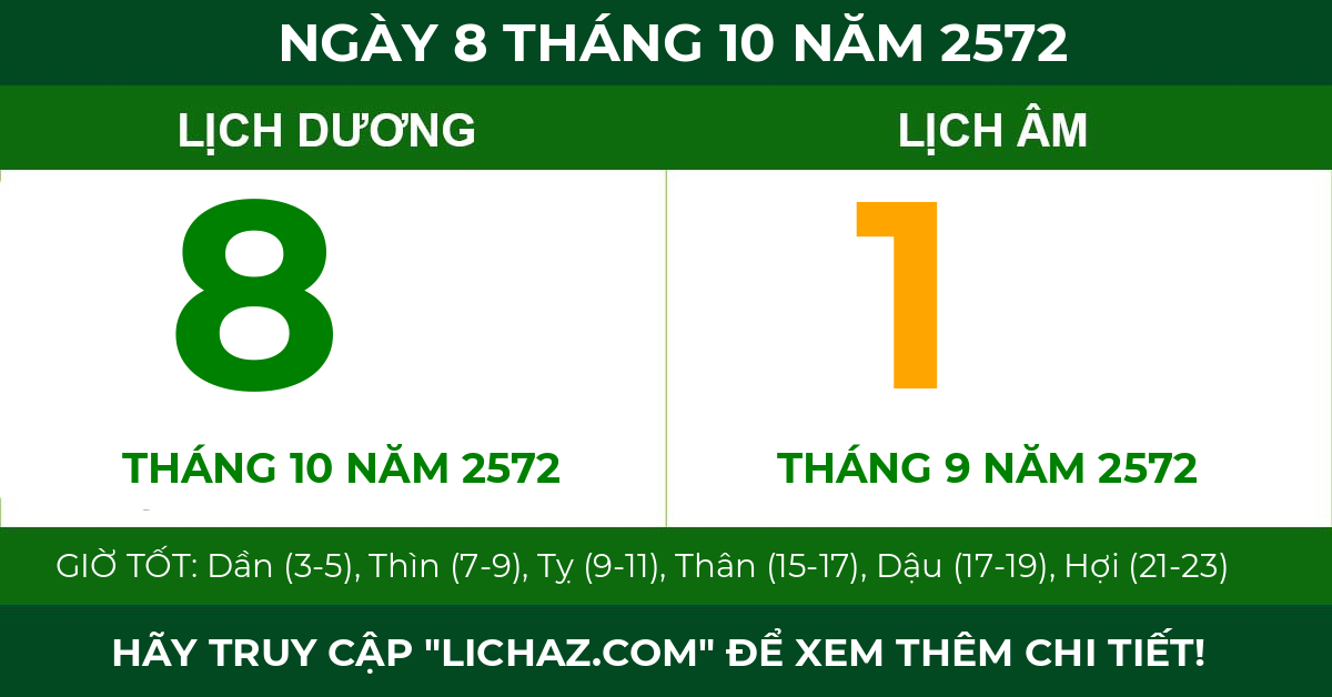lịch âm ngày 8 tháng 10 năm 2572