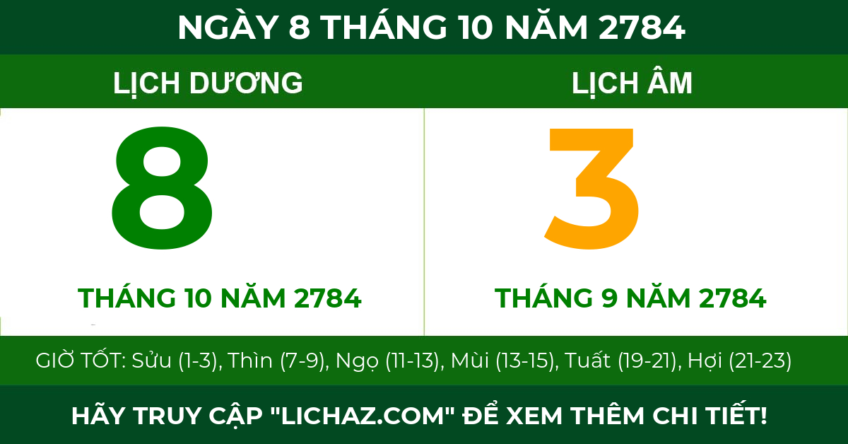 lịch âm ngày 8 tháng 10 năm 2784