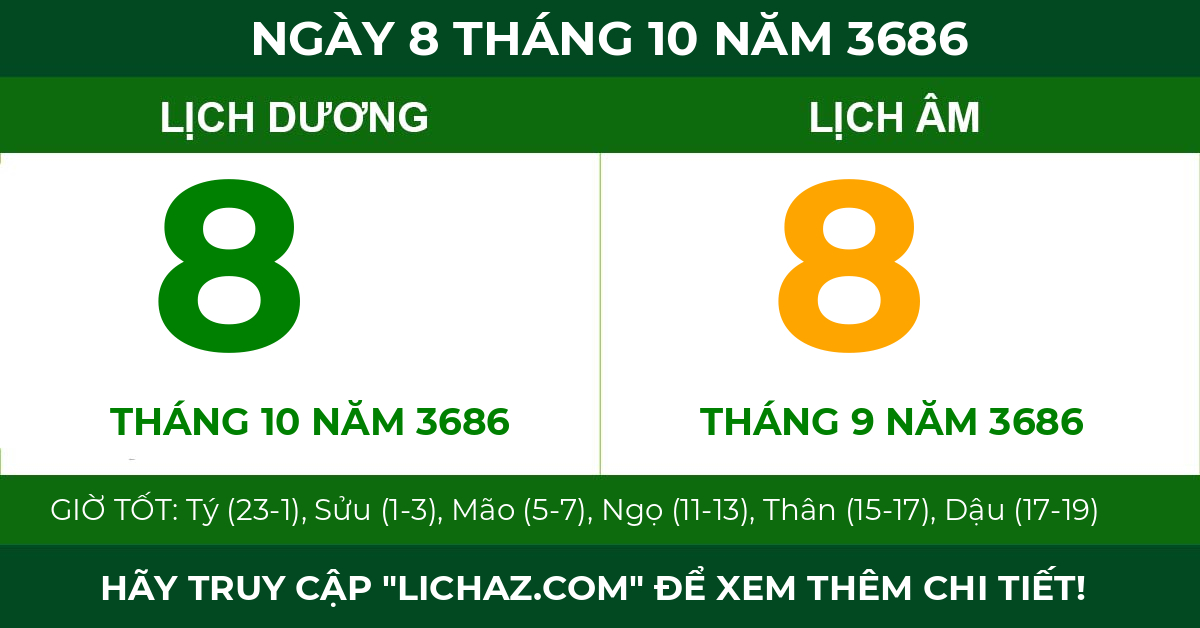 lịch âm ngày 8 tháng 10 năm 3686
